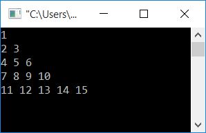 looping in c programming